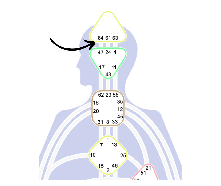mercury cazimi human design