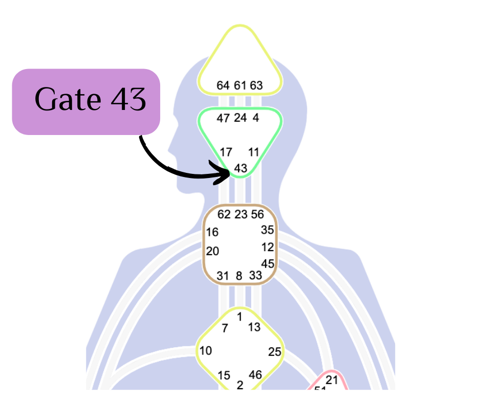 new moon scorpio blog post